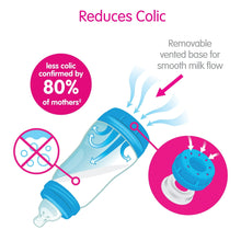 MAM Easy Start Anti-Colic Bottle, 9 oz, Boy, 2 Pack