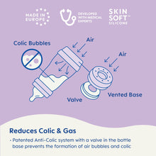 MAM Easy Start Anti-Colic Bottle, 9 oz, Boy, 2 Pack