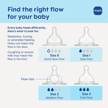MAM Feel Good Glass Bottle 6oz, 1 PK, Unisex