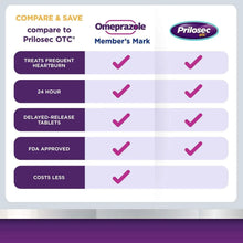 Member-s-Mark-Omeprazole-Delayed-Release-Tablets-20-mg-42-ct-_8 - USA Mega Market