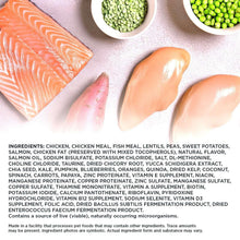Member-sMark-PrimeFeastwithChicken-SalmonDryCatFood-25lbs-4-_2 - USA Mega Market