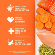 Member-sMark-PrimeFeastwithChicken-SalmonDryCatFood-25lbs-_6 - USA Mega Market