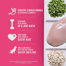 Member-sMark-SensitiveStomachSmallBreedChicken-OatmealRecipeDryDogFood-25lbs-_8 - USA Mega Market