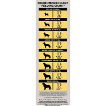 Member-sMarkChickenandBrownRiceRecipe-DryDogFood-35lbs-2-_4 - Brands For Less USA