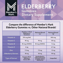 Member-sMarkElderberryImmuneHealthGummies-150ct-4-_5_d002fc28-ba03-495d-a793-9312e441a538 - USA Mega Market