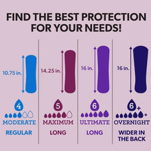 Member-sMarkTotalProtectionMaximumLongPads-5Drop-192ct-6-_4 - USA Mega Market