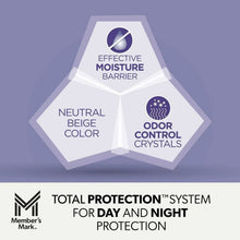 Member-sMarkTotalProtectionUnderpads-Large-120ct-2-_7 - Brands For Less USA