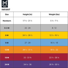 Paquete de 3 braguitas bombachas de algodón orgánico Member's Mark Baby