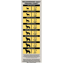 Member_sMarkChickenandBrownRiceRecipe_DryDogFood_35lbs.2 - USA Mega Market