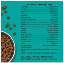 Member_sMarkGrainFreeSalmonandSweetPotatoDryDogFood_30lbs.3 - Brands For Less USA
