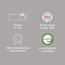 Member_sMarkHotelPremierMemoryFoamMattress_AvailableinMedium_Firm_andUltraPlush2_678de7ad-bff5-45cc-991e-759625b20aa0 - USA Mega Market
