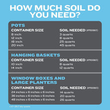 Member_sMarkPottingMixPlantingSoil_55Quarts3_950cf3a6-a0ef-41e5-9e06-4001d5e51de8 - USA Mega Market