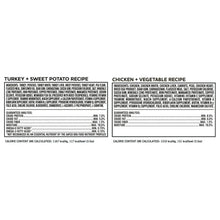 Member_sMarkVarietyPack_SmallBreedPateStyleDogFood_3.5oz._24ct.2 - USA Mega Market