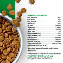 Member_sMark_HealthyWeightChicken_VegetablesAdultDryDogFood_30lbs.3 - USA Mega Market