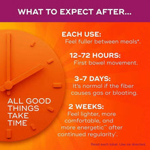 Metamucil4-in-1DailyFiberSupplement4-_2 - USA Mega Market