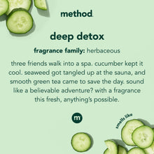 MethodBodyWash_DeepDetox_18oz2 - Brands For Less USA