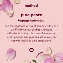 MethodBodyWash_PurePeace_18floz7 - Brands For Less USA
