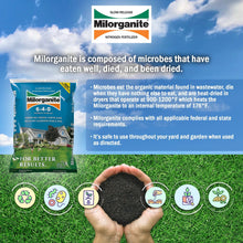 Milorganite-Long-Lasting-All-Pur3_9f7cf01b-d849-4778-9322-0a0767382af6 - USA Mega Market