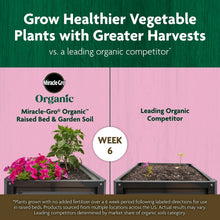 Miracle-Gro-7033254-1-5-cu-ft-Or1 - USA Mega Market