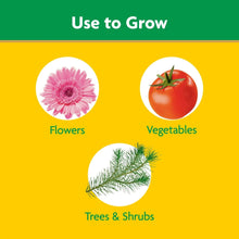 Miracle-Gro Garden Soil All Purpose, For In-Ground Use, 1.5 cu. ft.