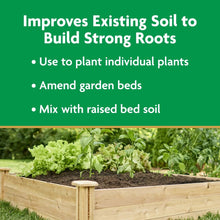 Miracle-Gro Garden Soil All Purpose, For In-Ground Use, 1.5 cu. ft.