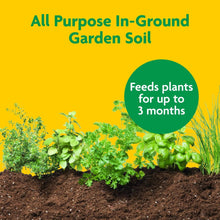 Miracle-Gro Garden Soil All Purpose, For In-Ground Use, 1.5 cu. ft.