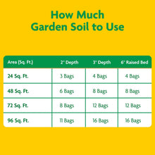 Miracle-Gro-Garden-Soil-All-Purp8 - USA Mega Market