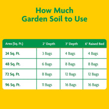 Miracle-Gro-Garden-Soil-All-Purp_1_3 - USA Mega Market