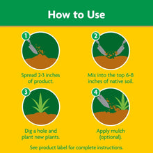 Miracle-Gro Garden Soil All Purpose, For In-Ground Use, 1 cu. ft.