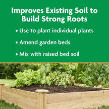 Miracle-Gro Garden Soil All Purpose, For In-Ground Use, 1 cu. ft.