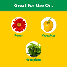 Miracle-Gro-Liquid-All-Purpose-P5 - USA Mega Market