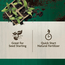 Miracle-Gro Organic Indoor Potting Mix, For Indoor Container Plants, 8 qt.