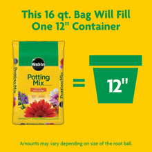 Miracle-Gro-Potting-Mix-For-Cont5 - USA Mega Market