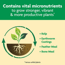 Miracle-Gro-Shake-N-Feed-All-Pur6-_7 - USA Mega Market