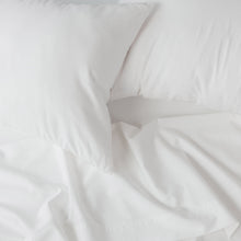 Molecule Performance Sheet Set