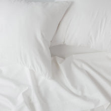 Molecule Performance Sheet Set