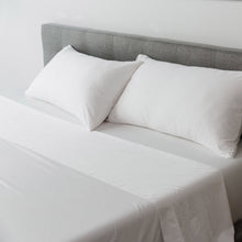 Molecule Performance Sheet Set