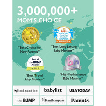 Momcozy BM01 Video Baby Monitor, 1080P 5" HD Baby Monitor with Camera & Wall Mount, Infrared Night Vision, Wireless, Infant/Toddler Use