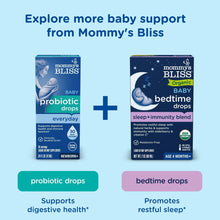 Mommy's Bliss Baby Multivitamin and Iron Dietary Supplement, Grape Flavor, 30 ml