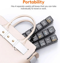 Monthly Pill Organizer, 28 Days, Compact, Portable for Elderly Parents, Patients (28 Grids)