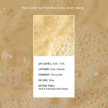 NaturiumTheGlowGetterMulti-OilHydratingBodyWash-GentleCleanser-16-9floz4-_4 - USA Mega Market