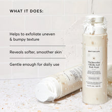 NaturiumTheSmootherGlycolicAcidExfoliatingBodyWash_SoftSmoothingCleanser_16.9floz5 - USA Mega Market