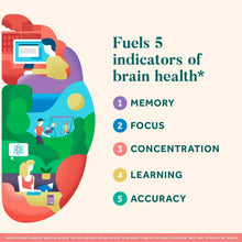 Neuriva_Original_Brain_Health_Supplement_Capsules_45_ct._4 - USA Mega Market