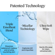 Neutrogena-Day-Night-Ultra-Soft2 - USA Mega Market