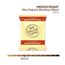 NewEnglandCoffeeBreakfastBlendGround3 - USA Mega Market