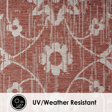 Nicole_Miller_New_York_Patio_Country_Ayala_Botanical_Floral_Indoor_Outdoor_Area_Rug_5 - USA Mega Market