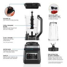 NinjaProfessionalPlusBlenderDUOwithAuto-iQ2 - USA Mega Market