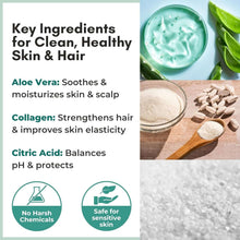 NurtureRinseFreeBodyWash-Shampoo-HospitalGradeWaterlessCleansingFoamforHair-Body-IdealforSensiti_5401_6 - USA Mega Market