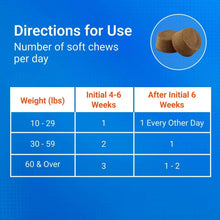 NutramaxCosequinJointHealthSupplementforDogswithGlucosamine_Chondroitin_MSM_Omega-3_sandHA_150SoftChews4 - USA Mega Market