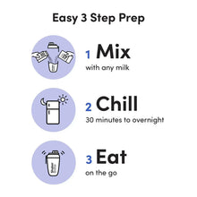 OatsOvernightHighProteinOatmealShakeVarietyPack_8pk.2 - USA Mega Market